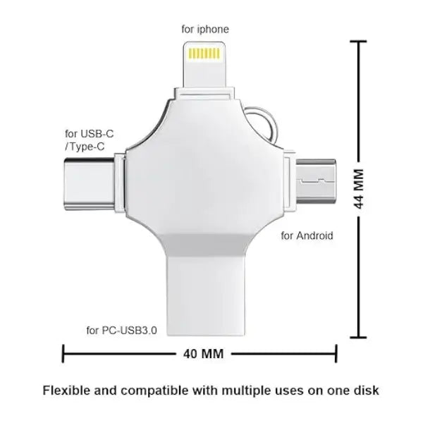 USB Flash Drive Details