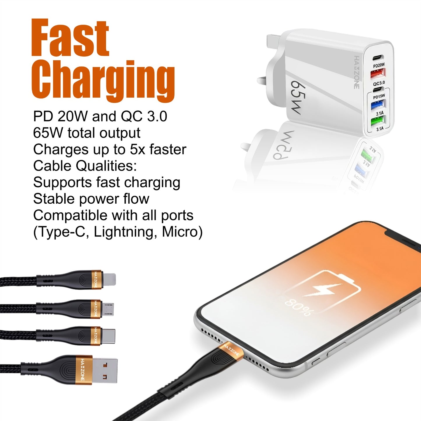 3 in 1 Charging Cable