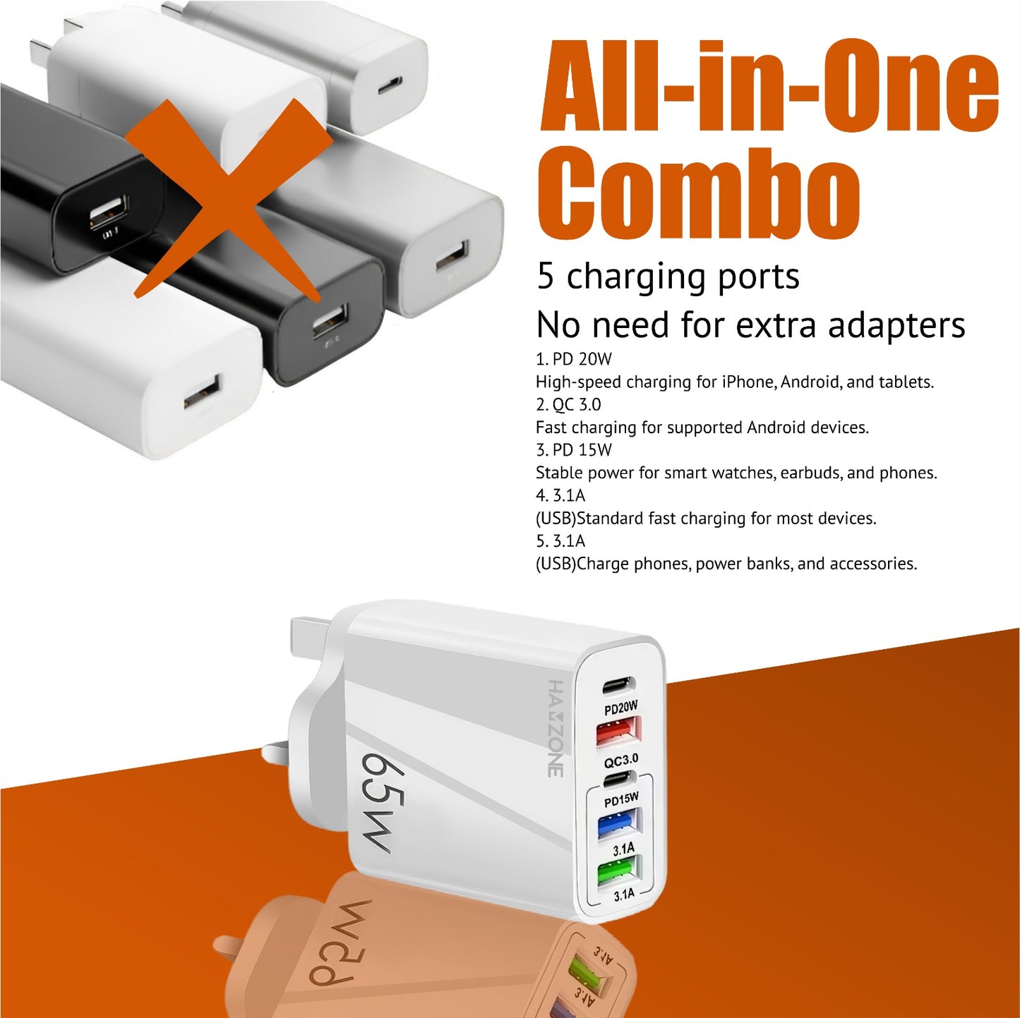 3 in 1 Charging Cable