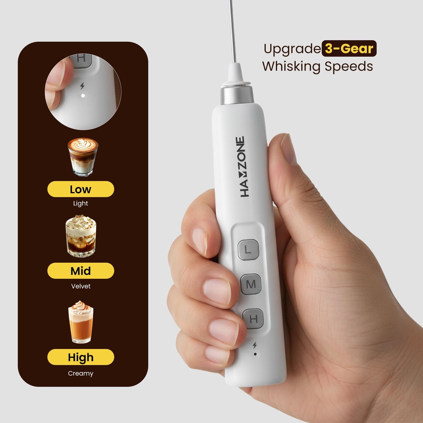 Hamzone Rechargeable Milk Frother Handheld, Electric Coffee Frother Mini Whisk with Stand, Stainless Steel Foam Maker for Cappuccino, Lattes, Matcha & Hot Chocolate