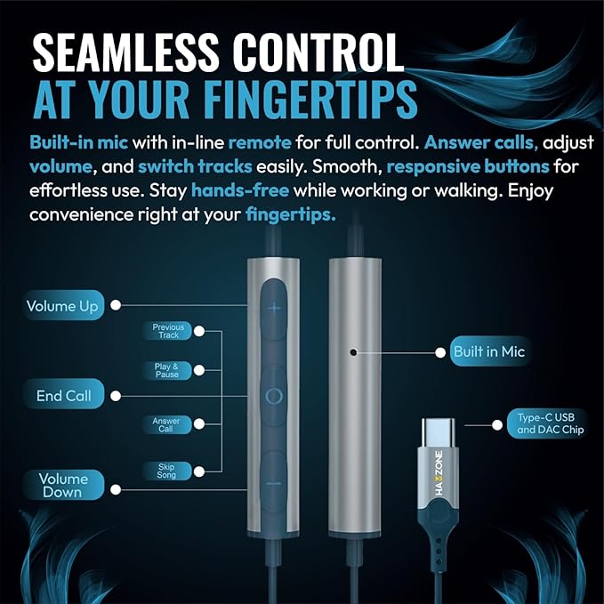 Wired In-Ear Headphones Type C, Hi-Fi Stereo Sound, Noise Isolation, In-Ear Headphones with Volume Control for Samsung, Xiaomi, Huawei, and Type-C Devices